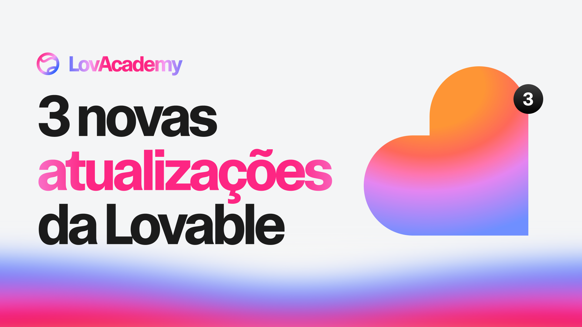 Novidades da semana: 3 atualizações da Lovable que você precisa conhecer